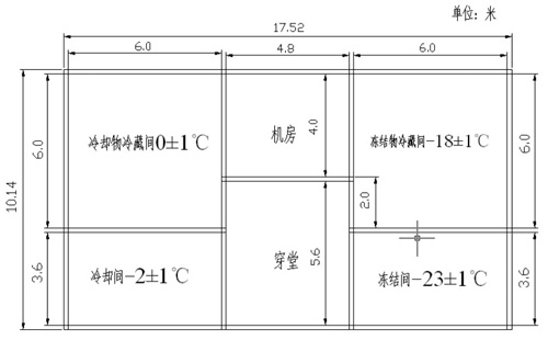 專業冷庫的合理設計，冷庫設計要點